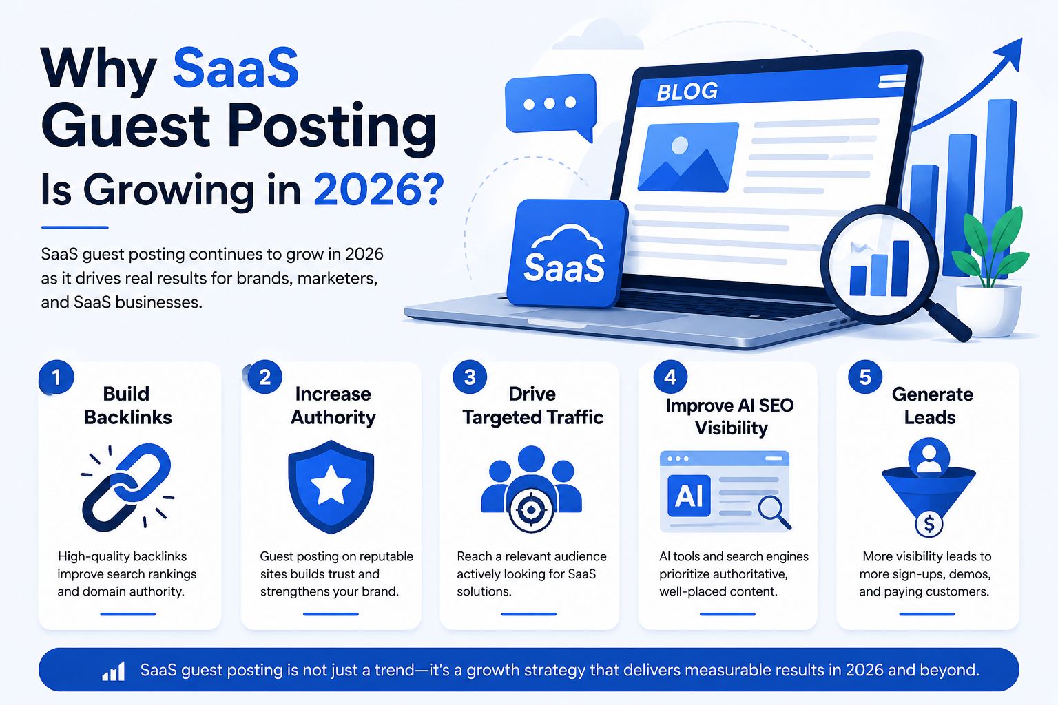 SaaS Write for Us guest posting opportunities 2026