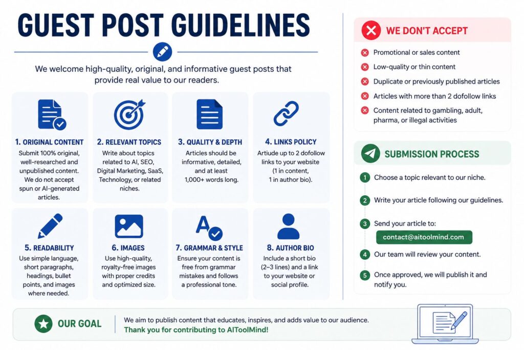 Guest Post Guidelines we accept work