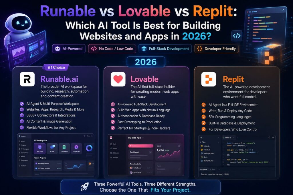 Runable AI app and website builder in 2026